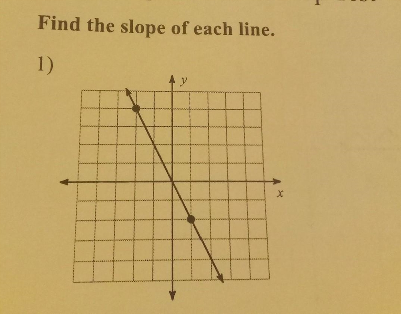 Algebra 1 linear equations​-example-1