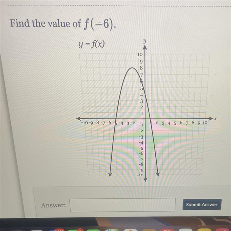 Find the value of f(-6).-example-1