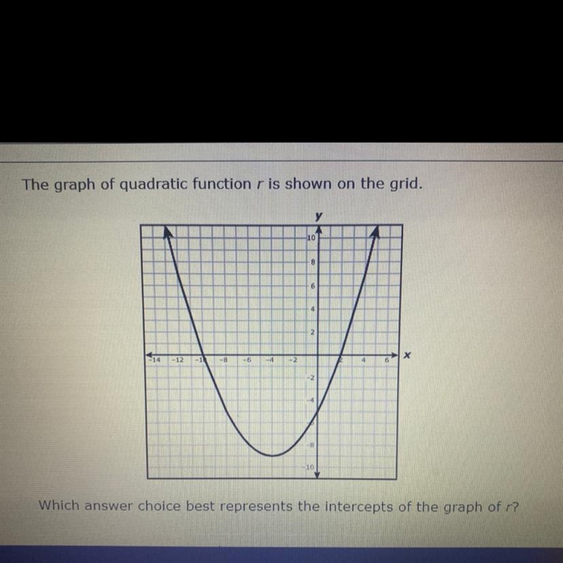 Which answer choice best represents the intercepts of the graph of r? A x-intercept-example-1