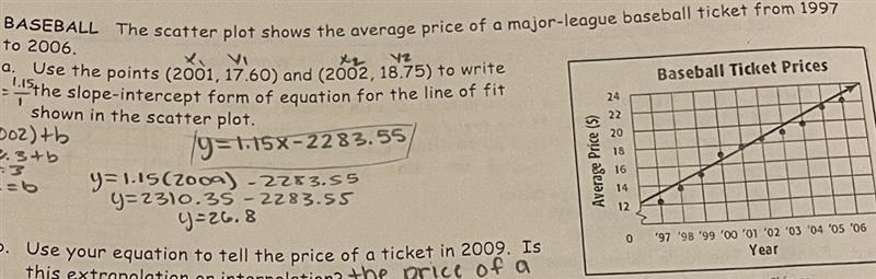 What does the y intercept mean in this situation-example-1