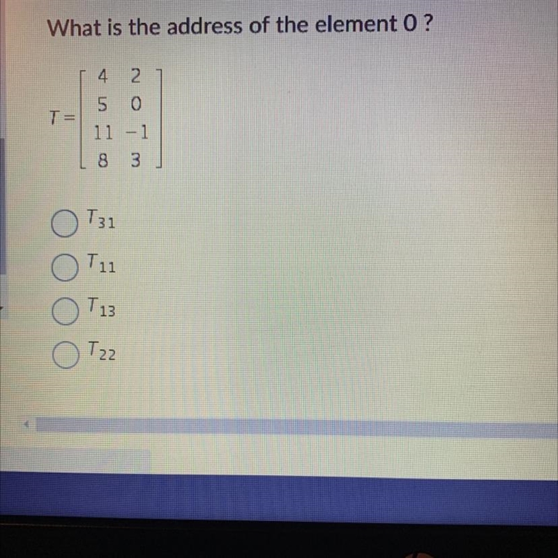 What is the address of the element 0 ?-example-1