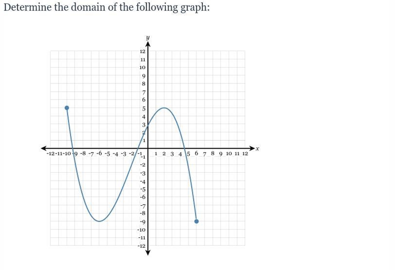 Help me please i do not understand it at all-example-1