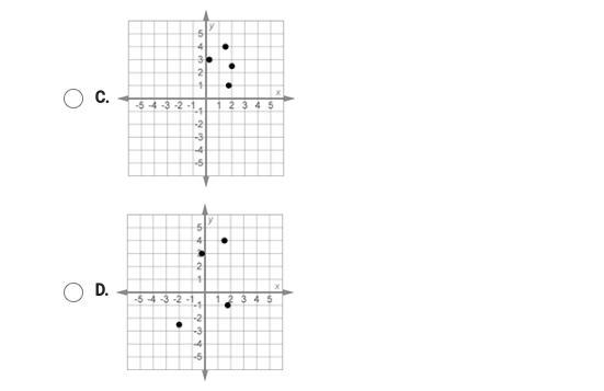 UH SORRY I NEED HELP WItH MORE QUeSTIONs !!:) which coordinate plains contains points-example-2