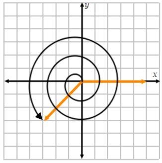 Determining the Degree Measure of an Angle The measure of the angle shown on the right-example-1