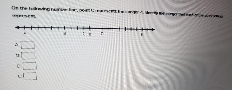 on the following number line point c representes the integer-1 identify the integer-example-1