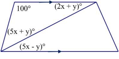 Find the values of x and y-example-1