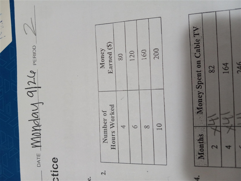 Determine the constant rate of change-example-1