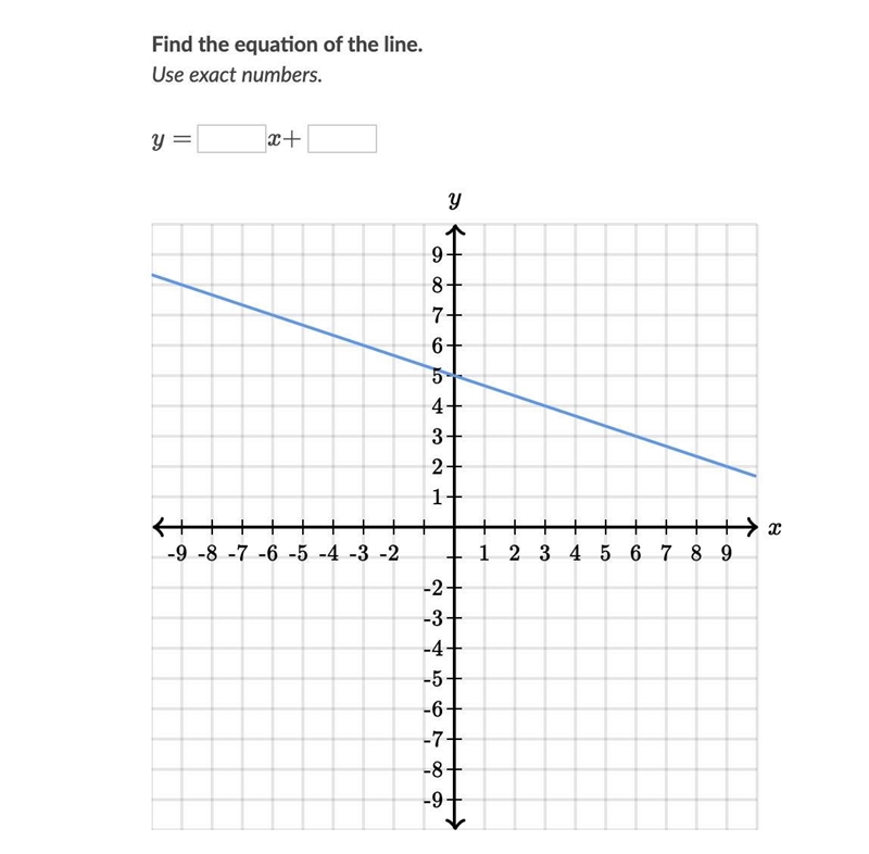 Write the equation Help-example-1