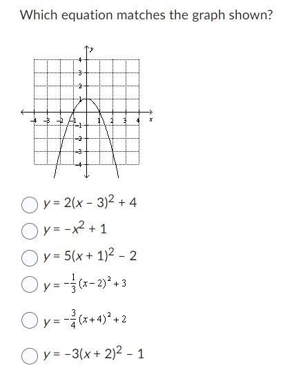 Which equation matches the graph shown?please help!-example-1