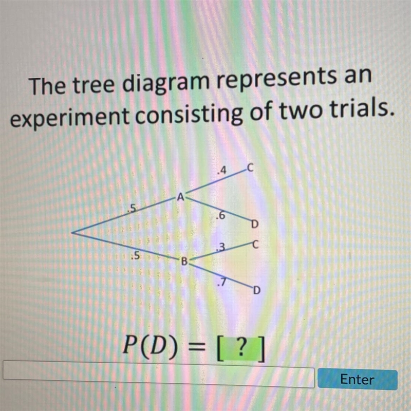 The tree diagram represents an experiment consisting of two trials. P(D) =[?]-example-1