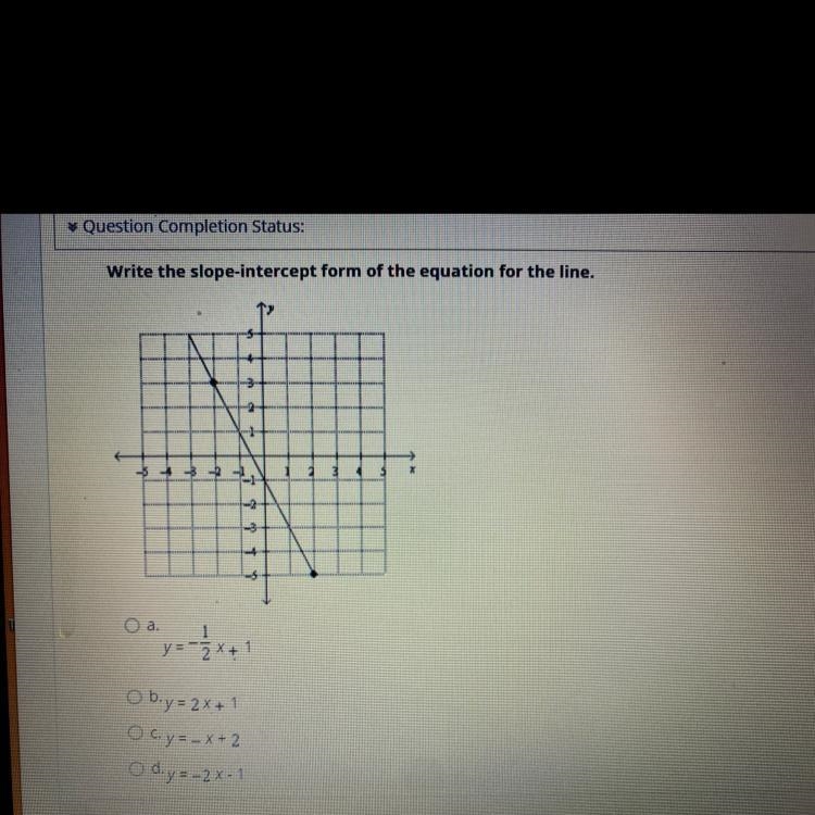 I NEED HELP IM BEGGING YOU????:) Write the slope-intercept form of the equation for-example-1