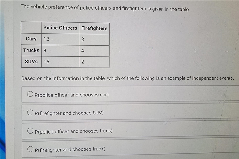 The vehicle preference of police officers and firefighters is given in the table. Based-example-1