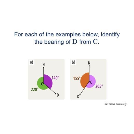 For each of the examples below, identify the bearing of D from C. a) b) N 220° 140° 155° D-example-1