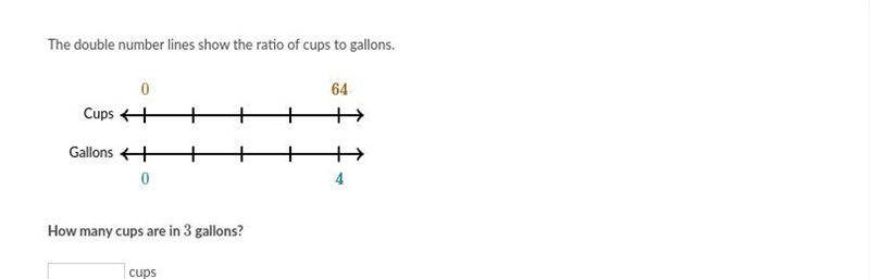 How many cup dose it take-example-1