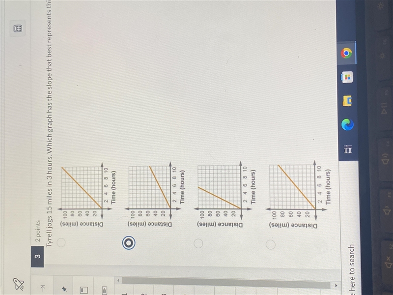 Tyrell jogs 15 miles in three hours which Graph has the slope that best represents-example-1