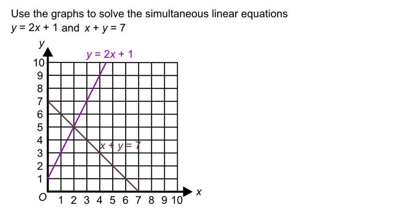 I need help, what do i do?-example-1