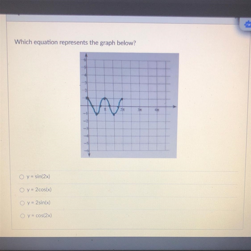 Which equation represents the graph below?-example-1