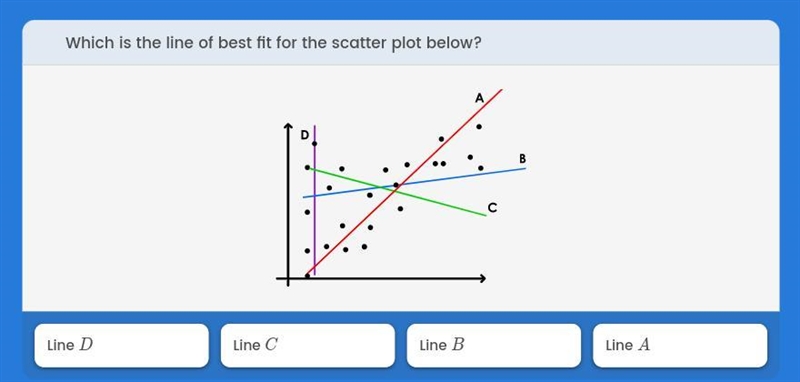 Plsssssssssssss help!!!!!-example-1