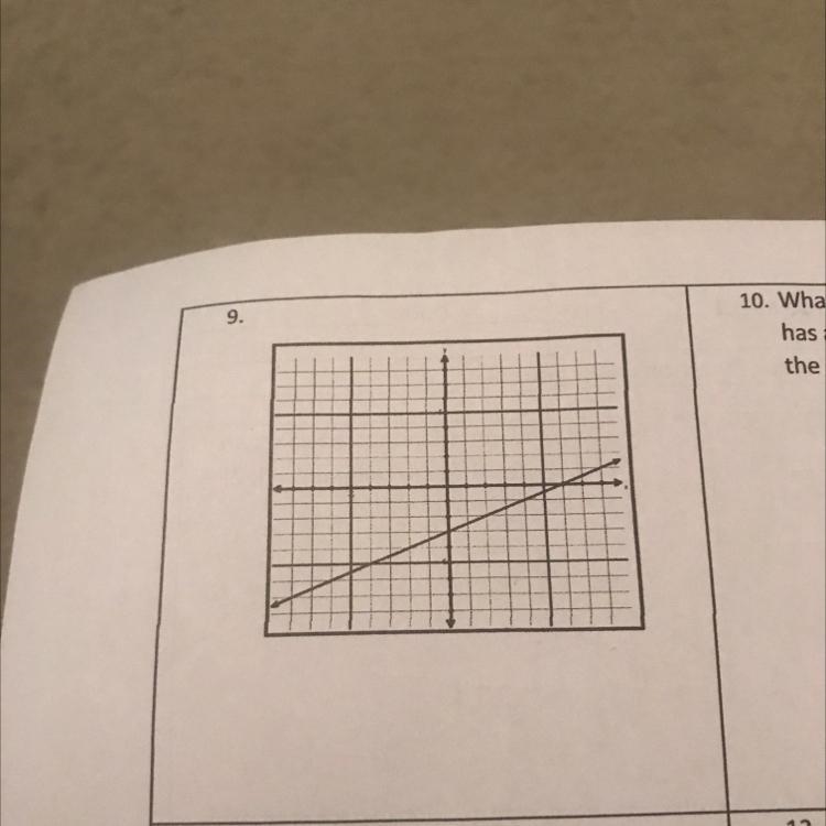 Please help me find the linear equation of question 9-example-1