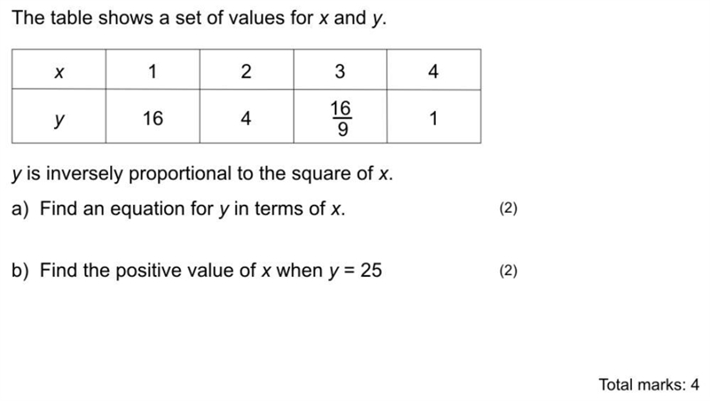 The table shows a set of values for x and y y is inversely proportional to the square-example-1