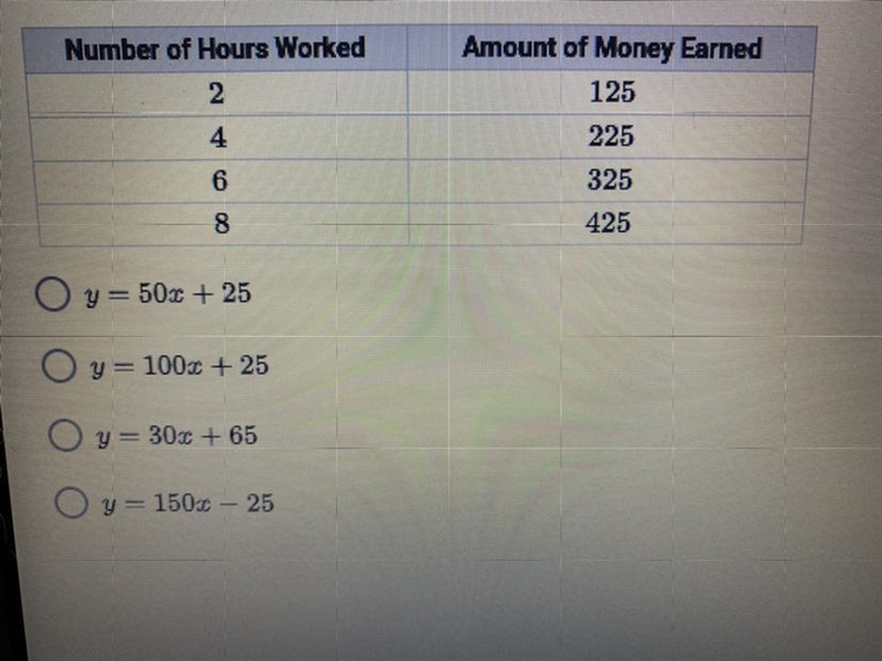 A painter charges a flat fee and then an additional hourly fee for his work. The table-example-1