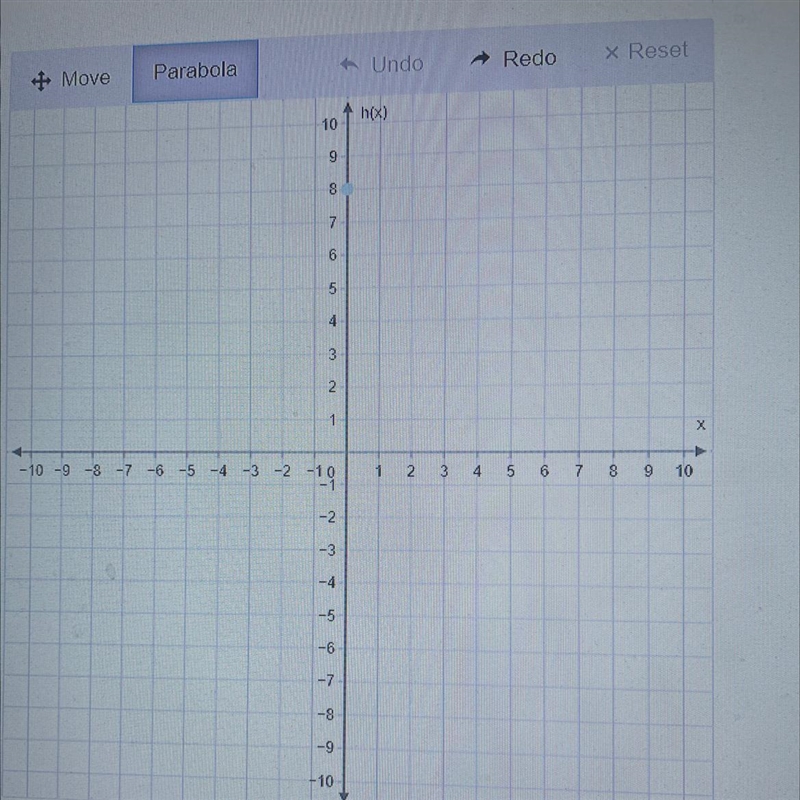 Graph h(x)=-x^2+8 Help me plzzzzzzzzzz-example-1