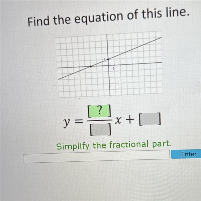 Find the equation of this line. [ ? y = x + []-example-1