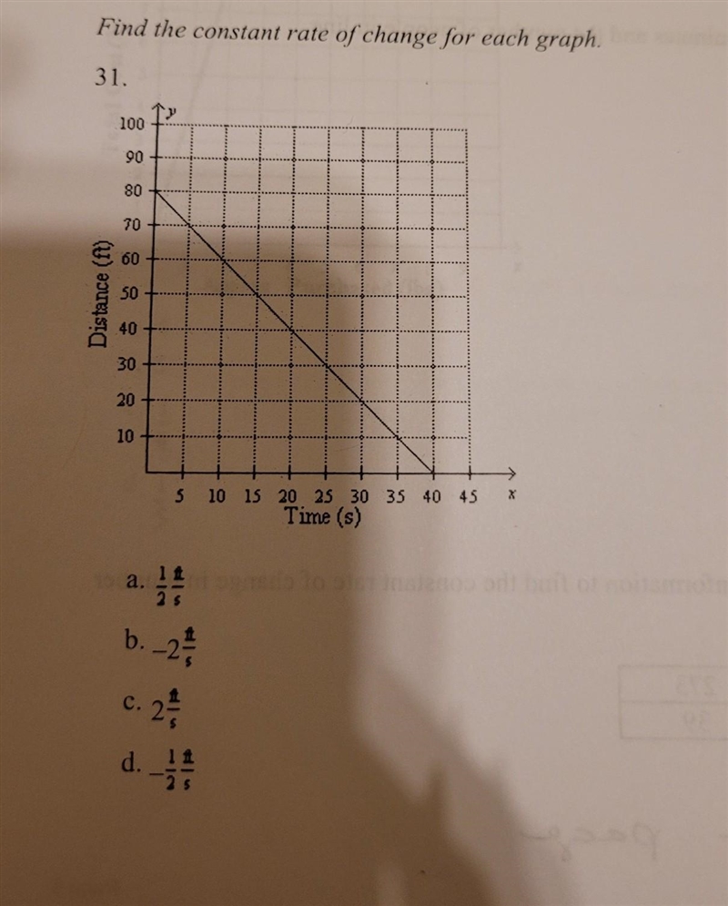 Help me pleasee find constant rate of change for the graph ​-example-1