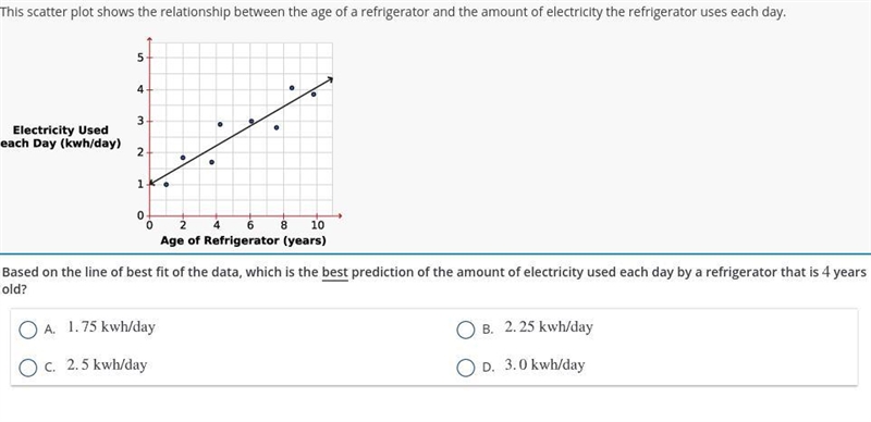 Wrong answers will be deleted-example-1