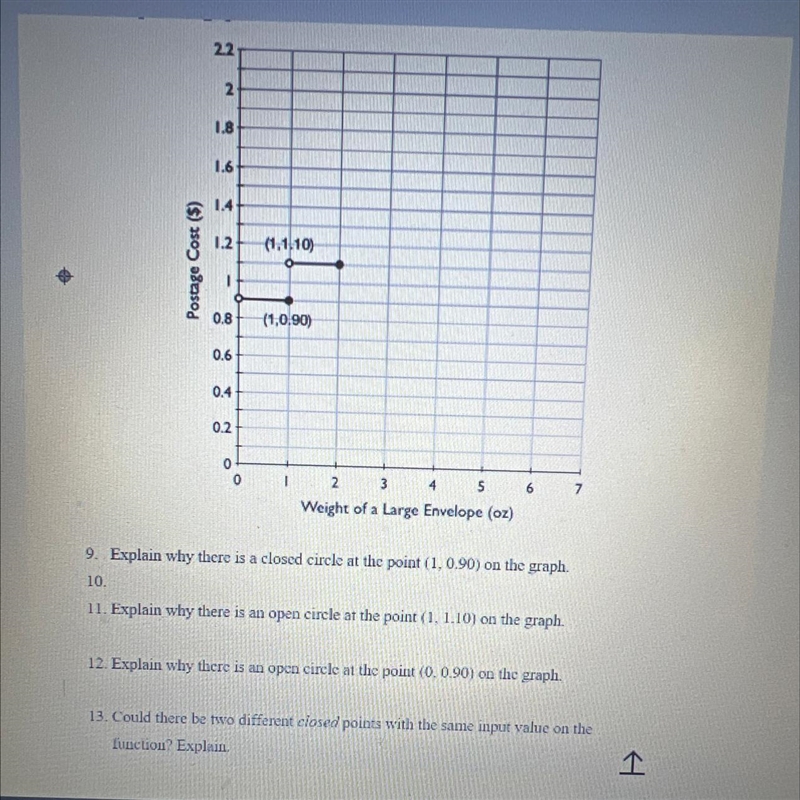 9. Explain why there is a closed circle at point (1, 0.90) on the graph 10. Explain-example-1