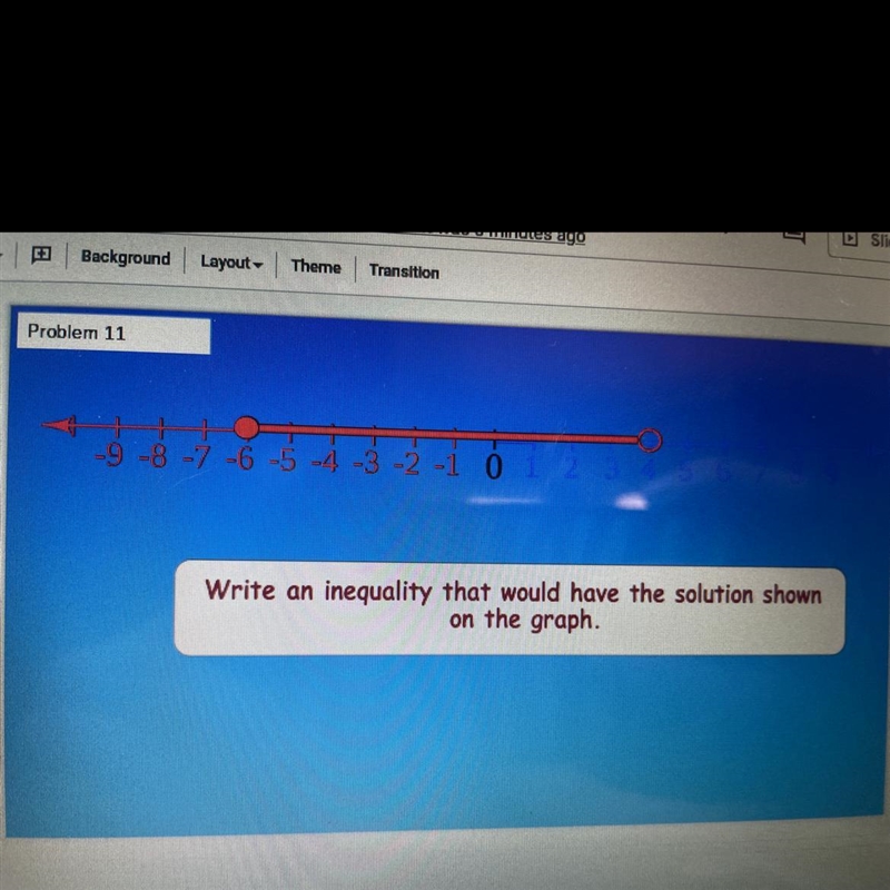 HELP ASAP! Write an inequality that would have the solution shown on the graph.-example-1