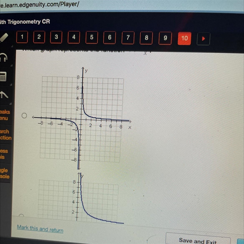 Which graph represents the function f(x) = 4/x-example-1