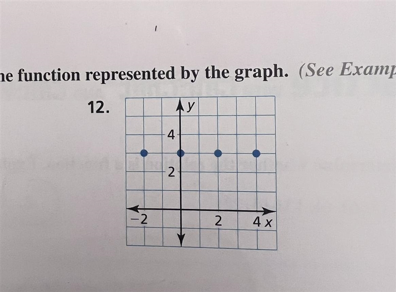 Find the domain and range of the function !! NEED NOW-example-1