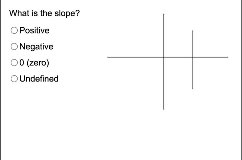 Slope is hard for me-example-1