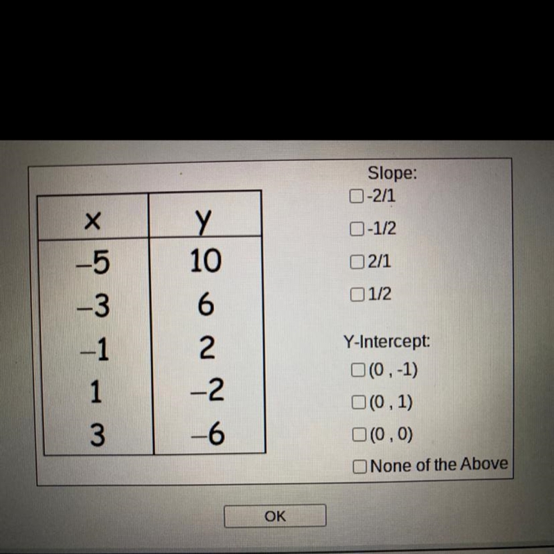 Solve slope and y-intercept.-example-1