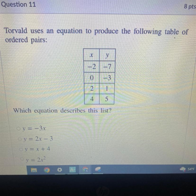 Torvald uses an equation to produce the following table of ordered pairs: X -2 0 y-example-1