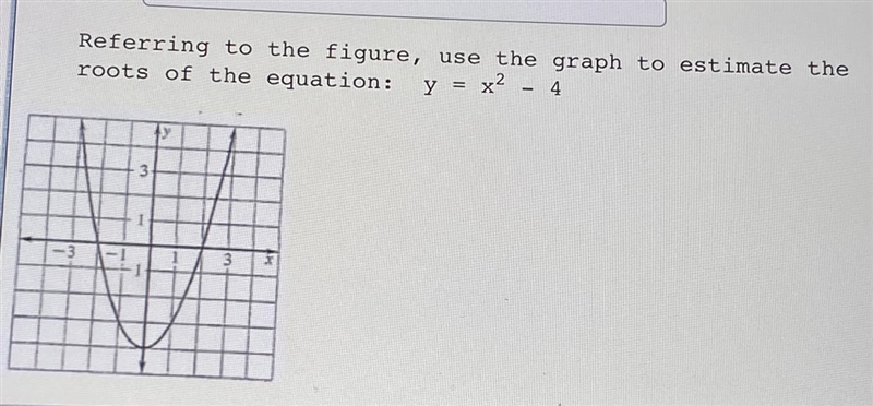 Use the graph to estimate the roots of the equation.-example-1