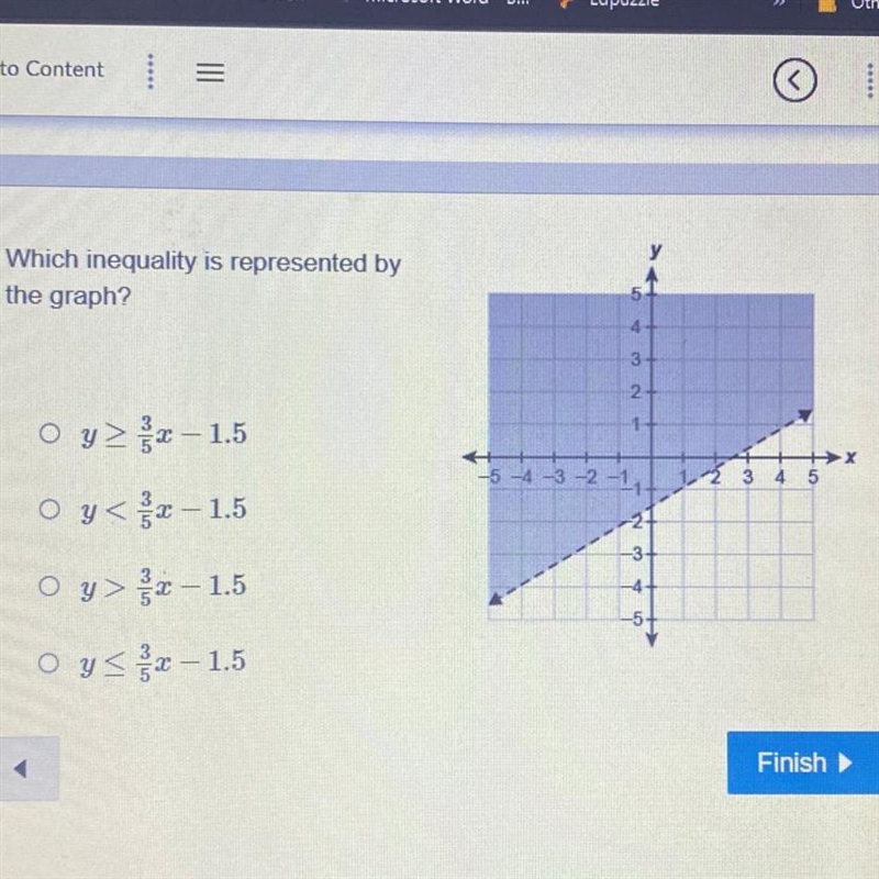 Which inequality is represented by the graph?-example-1