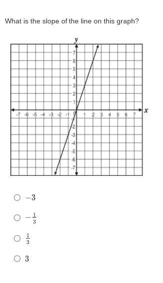 PLEASE HELP!!!!!!! i dont know how to solve this problem-example-1