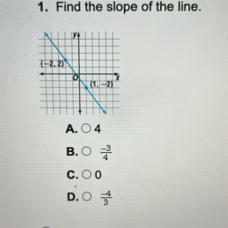 Please help me Find the slope of the line-example-1