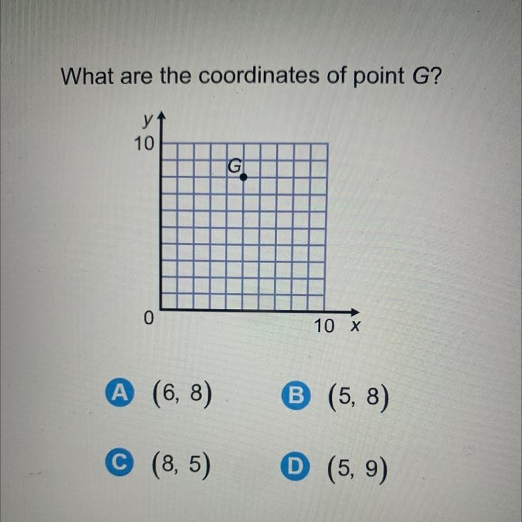 What are the coordinates of point G-example-1