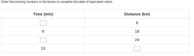 PLEASE HELP 100 points AND brainlieest-example-1