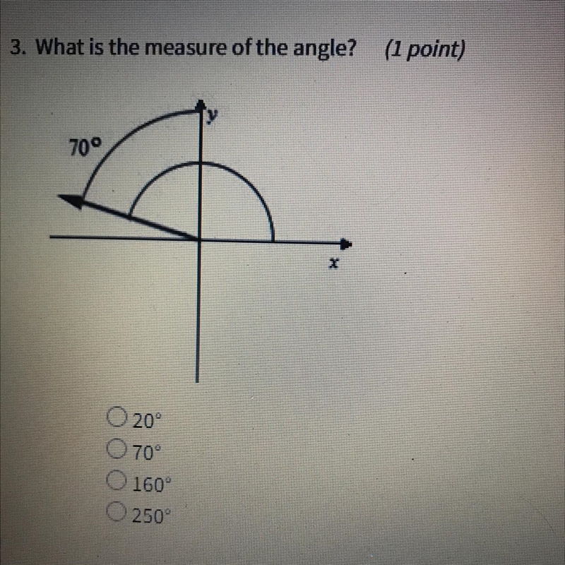 3. What is the measure of the angle? 20 degrees 70 degrees 160 degrees 250 degrees-example-1