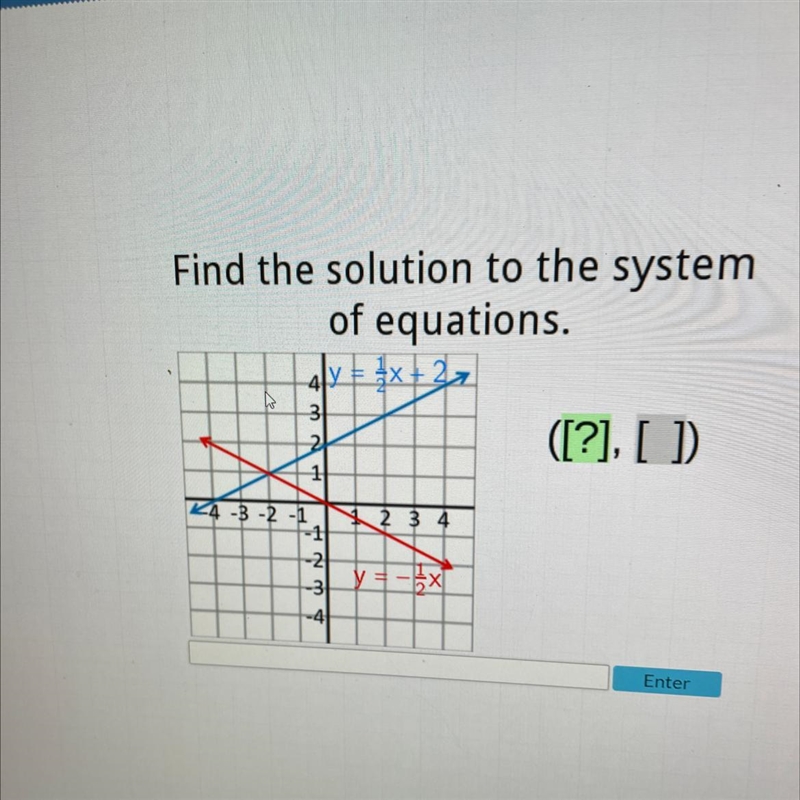 Find the solution to the system of equations. 4Y=X+27 اور 432 K4-3-2-1 1 F-1 1234 -2 -3 -4 y-example-1