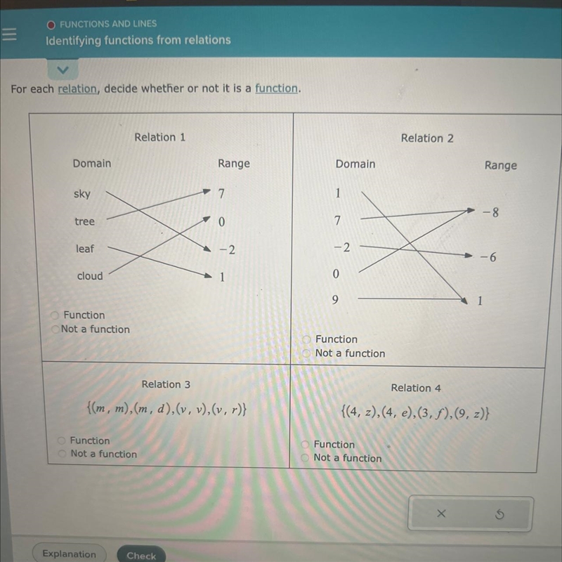 For each relation, decide whether or not it is a function. Domain sky tree leaf cloud-example-1