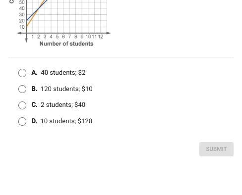 Yet another question due tommarow-example-2