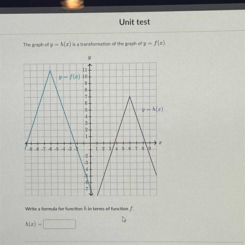 Write a formula for function h in terms of function f.-example-1