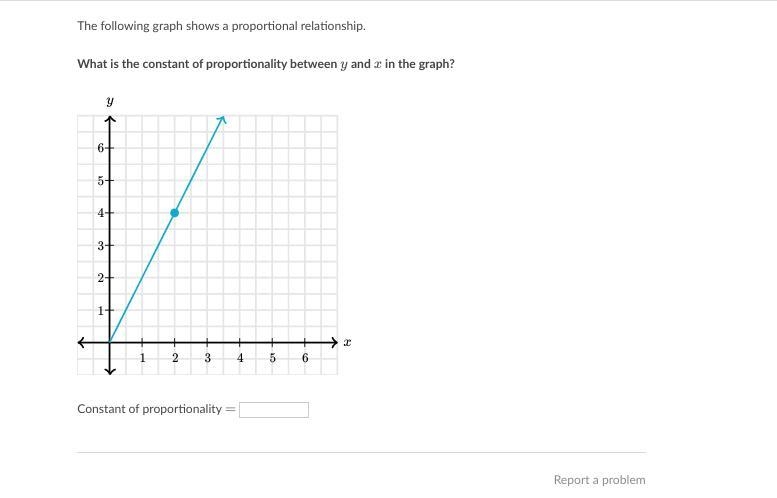 Proportional relationship between 4y and 2x??-example-1