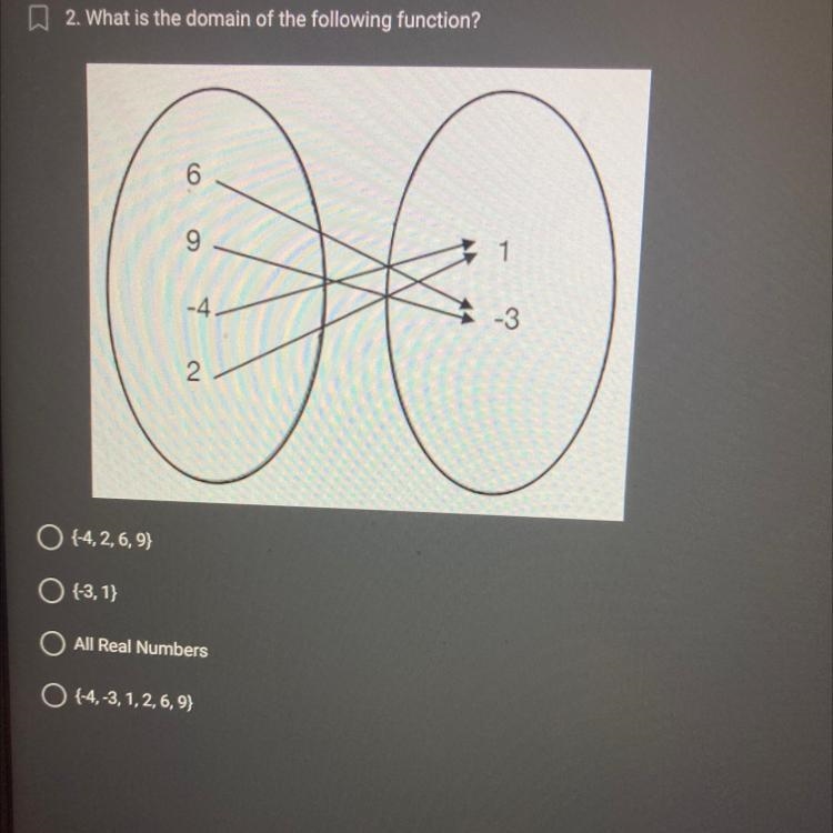 2. What is the domain of the following function?-example-1