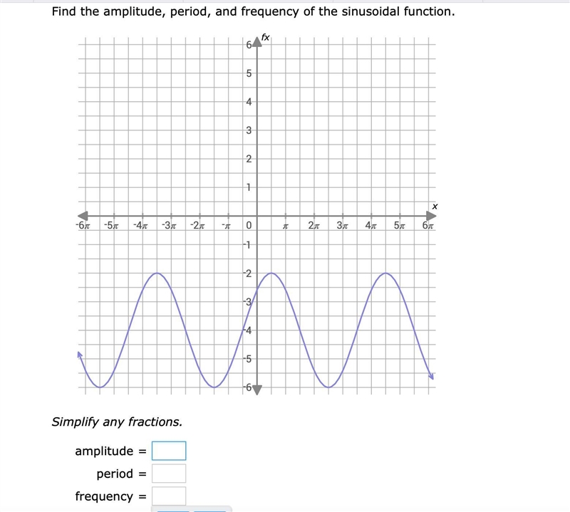 Find the amplitude, period, and frequency of the sinusoidal function.-example-1